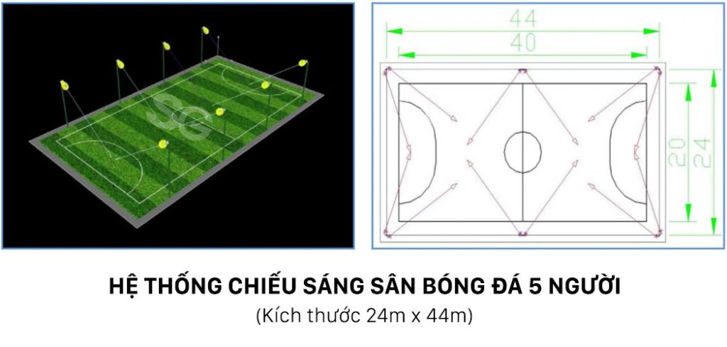 Đèn chiếu sáng sân bóng đá cỏ nhân tạo mini 7 Đèn chiếu sáng sân bóng đá mini